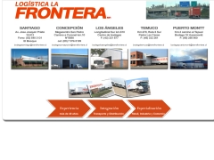 Frontera