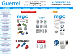 Interruptores Automáticos Hager