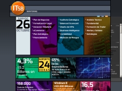 Itsb Gestión Ti E.I.R.L.