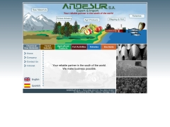 Andesur S.A.