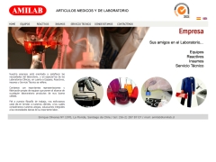 Amilab Ltda.