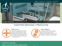 Araya y Cía. Limitada