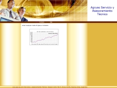 Agryas Servicios y Asesoramiento Técnico