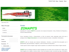 Zona Pits