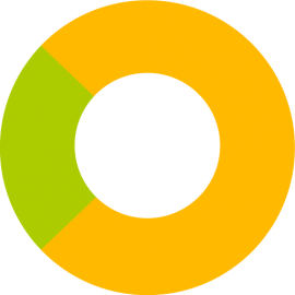 Ecolite S.A.S - Iluminación Led