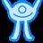 FOSSLC News