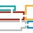 The Sharp Project