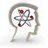 Neural Insights