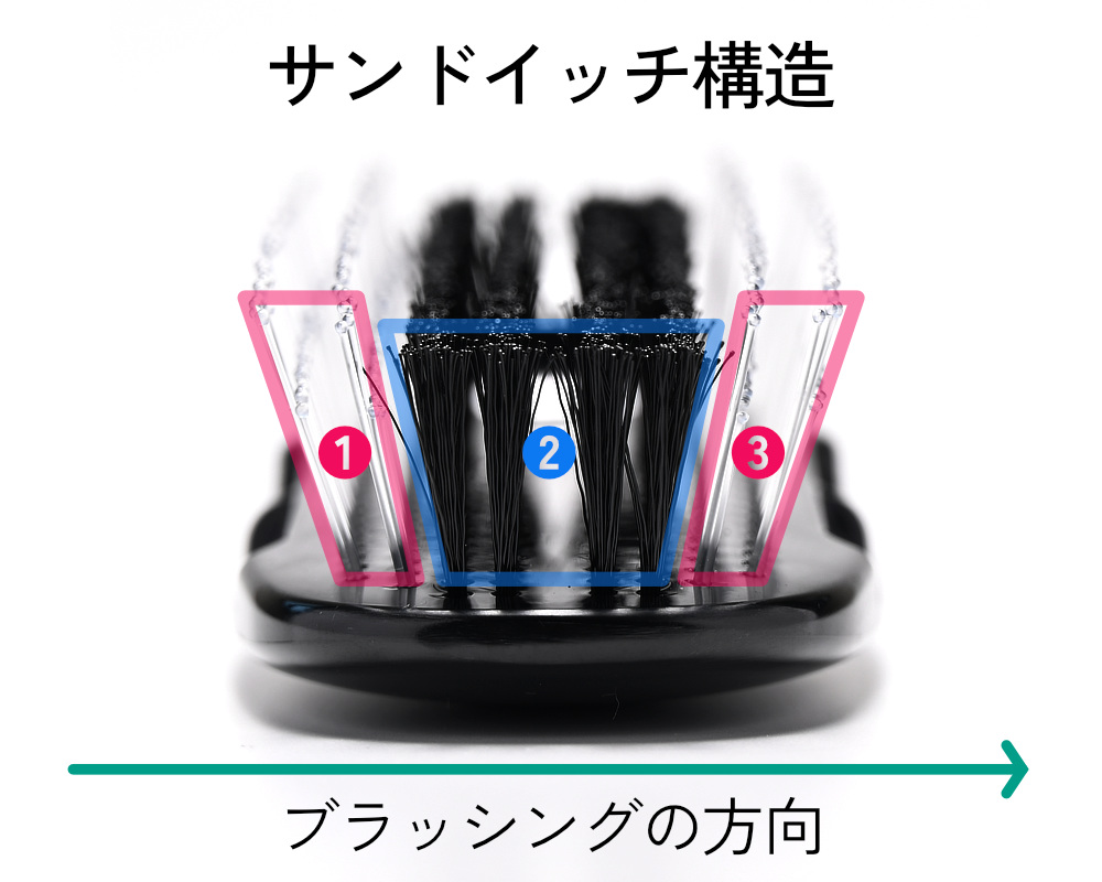 独自の構造によって、ムラなくタッピング技術を再現し、圧をかけてトリートメントを浸透させる｜髪のうねりもパサつきも抑えられて、キューティクルがツヤツヤに。プロのヘアケア施術を3700本の極細ピンで再現する「トリートメントブラシ」｜EMIT（エミット）
