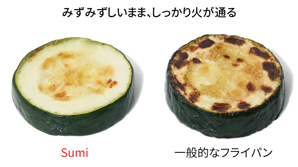いろいろ焼いてみて一番感動したのが、ズッキーニ。歯ごたえはサクッと、水分が溢れて、ジューシーなフルーツみたい「炭プレート」｜万能調理器具「スミイタグリル」・炭（カーボン）プレート｜あやせものづくり研究会 Ayase Labo（カーボン加工専門メーカー旭工業）