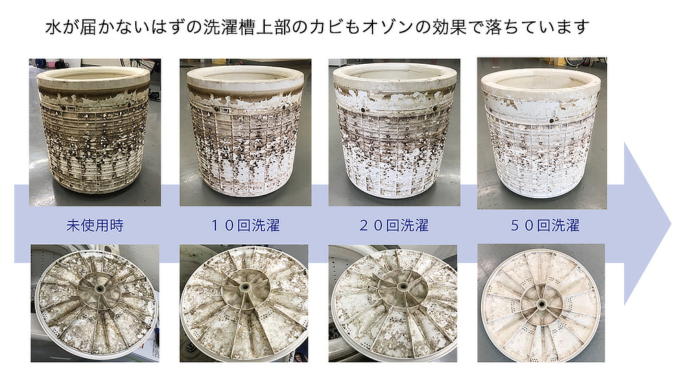 『ELEOZON』なら、洗濯槽についたカビの菌も除去してくれます。服やタオルを洗濯するたびに、オゾン水が洗濯槽の裏側も洗浄。|お家でプロ級のオゾン水クリーニングができる、洗濯機用オゾン水生成器『ELEOZON(エレオゾン)』