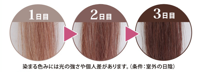 真っ黒にはならず、好みの色に調整できるのもいいところ。|髪と頭皮を傷めることなくカラーリングできる。クリームを塗って光で着色するユニーク発想する白髪染め「ルミナマジックS」
