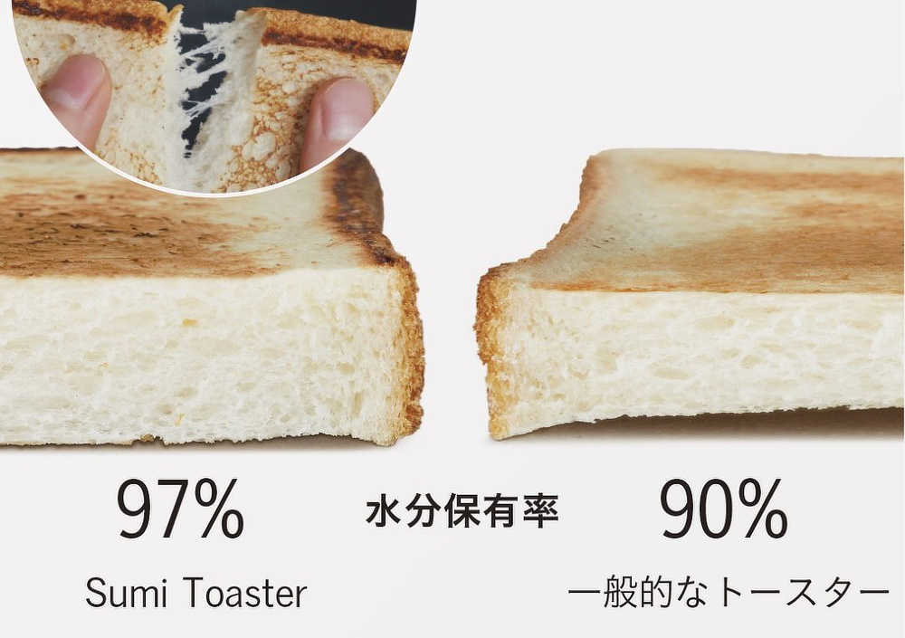 元々パンが持っている水分を活かすから、もっちり感も生まれる「スミ トースター」｜万能調理器具・炭（カーボン）プレート｜あやせものづくり研究会 Ayase Labo（カーボン加工専門メーカー旭工業）