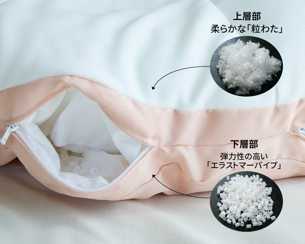 高さを細かく調整可能。横向き寝 専用枕『YOKONEGU Premium(ヨコネグプレミアム)』(抱きまくら)