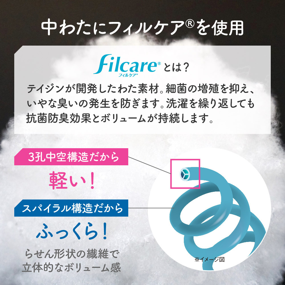 「3孔中空構造」の繊維を、らせん状に仕立てた糸でつくった中わたは、軽くて暖か、ふっくらとしたボリューム感が特長|柔らかさと暖かさにこだわって、シンカーパイル編みで編み上げた、贅沢なパイルケット『ZEPPINパイル』(春秋冬寝具)
