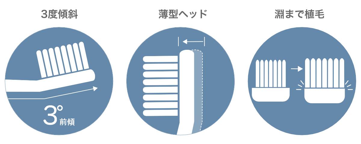 替えブラシでずっと使い続けられるからエコで経済的。「歯ブラシ」｜SOLADEY（ソラデー）