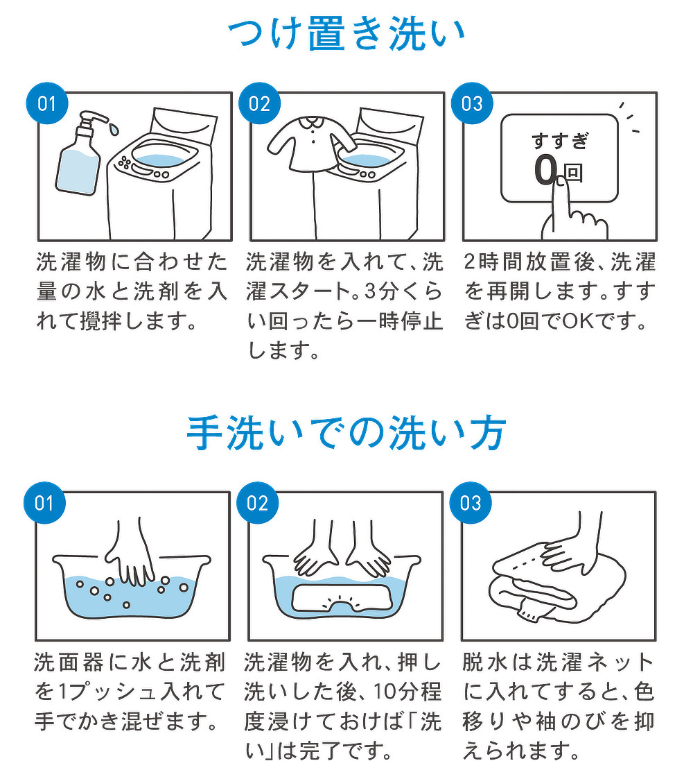 さらに、洗浄力がアップした『Fukii』なら、つけ置きで、電気代ゼロ洗いもおすすめです｜落ちた汚れが再付着しない、綿もカシミヤも洗える、水も電気代も減らせる、中性洗剤「洗濯洗剤」｜海へ…Fukii｜森と…Fukii