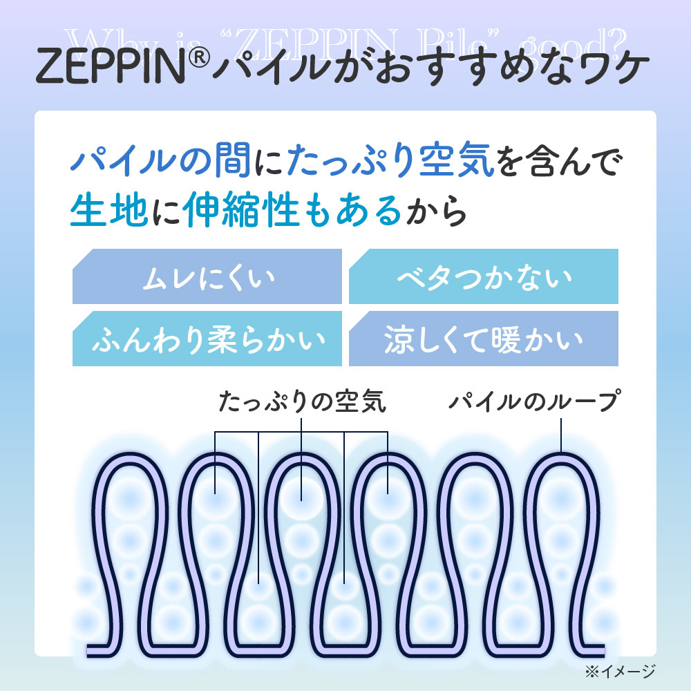 「ふっくら立ち上がるパイル」を実現|柔らかさと暖かさにこだわって、シンカーパイル編みで編み上げた、贅沢なパイルケット『ZEPPINパイル』(春秋冬寝具)