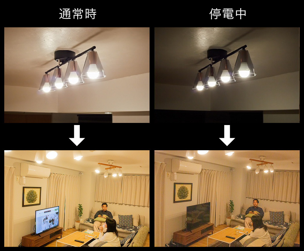 災害時も生活を送るのに十分な明るさを確保｜毎日使う照明・電球が防災用品に。停電時でも点灯する、バッテリー内蔵ライト『tsuita（ついた）』