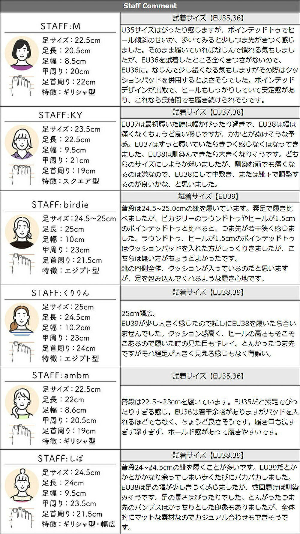 快適なポインテッドハイヒール。履き心地についてのスタッフの声｜全方位クッション、スニーカーより柔らかな「コンフォートパンプス」｜Piccadilly（ピカジリー）