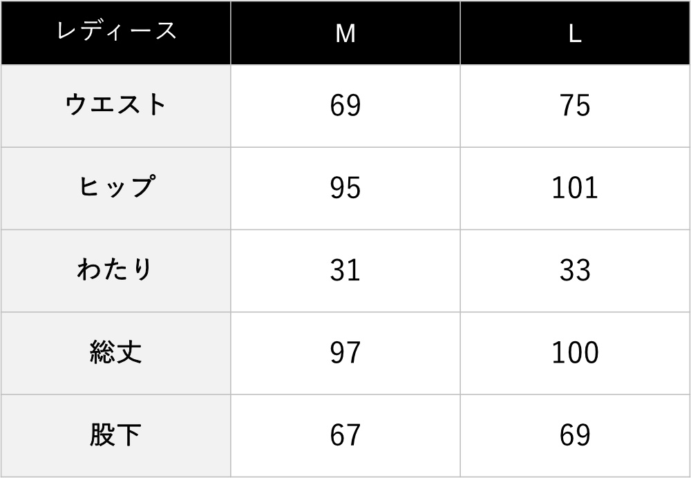 科学の布「PTH繊維」。ナノ化されたプラチナなどの鉱物（特許取得名称：DPV576）が発する遠赤外線により、血行を促進｜着るだけで、疲れ・むくみ・コリを改善。一般医療機器『VENEX（ヴェネクス）』のリカバリームーブ