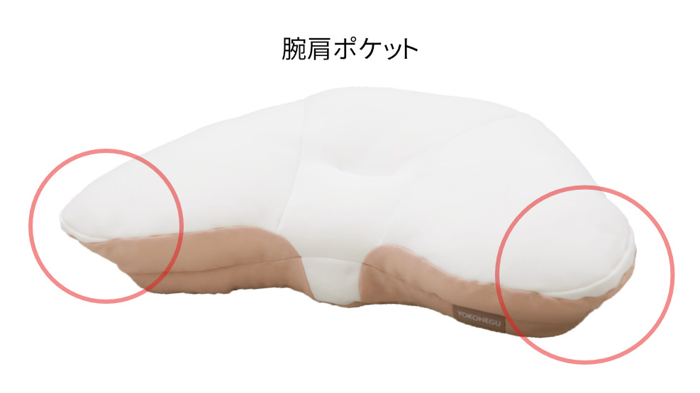 横向き寝の「体圧分散」をサポートするのが、『YOKONEGU Premium』の腕肩ポケット。横向き寝 専用枕『YOKONEGU Premium(ヨコネグプレミアム)』(抱きまくら)