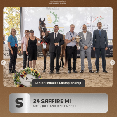 AAIC & EAHGC 2026 Show Results