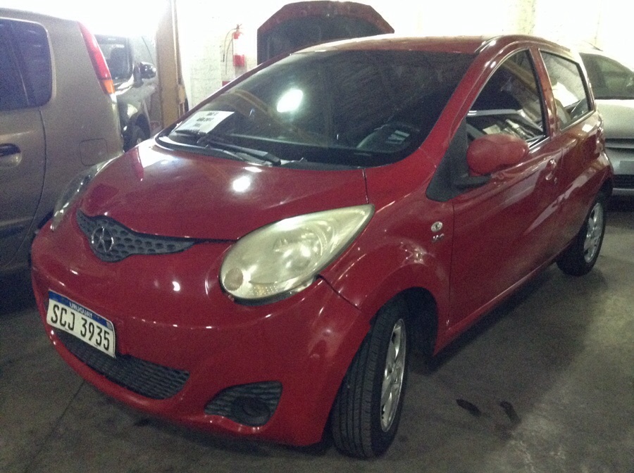 Jac 200 характеристики Jac 200 характеристики