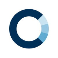 Closed Loop Partners