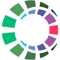 Locogen