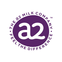 a2 Milk