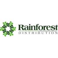Rainforest Distribution