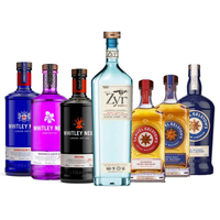 Symphony Importers - ZYR RUSSIAN VODKA