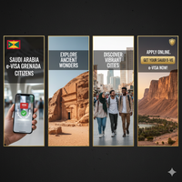 Saudi Arabia e-Visa for Grenada Citizens