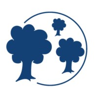 BlueOrchard Finance Ltd