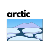 Arctic Music