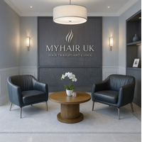 First 2 Weeks Hair Transplant Recovery