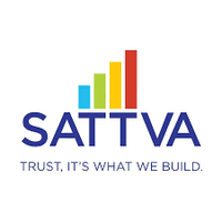 Sattva City Homes