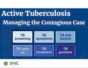 Active Tuberculosis—Managing The Contagious Case