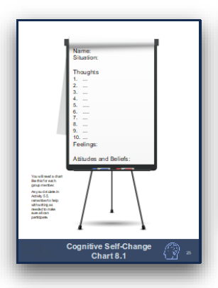 paper or whiteboard charts example image