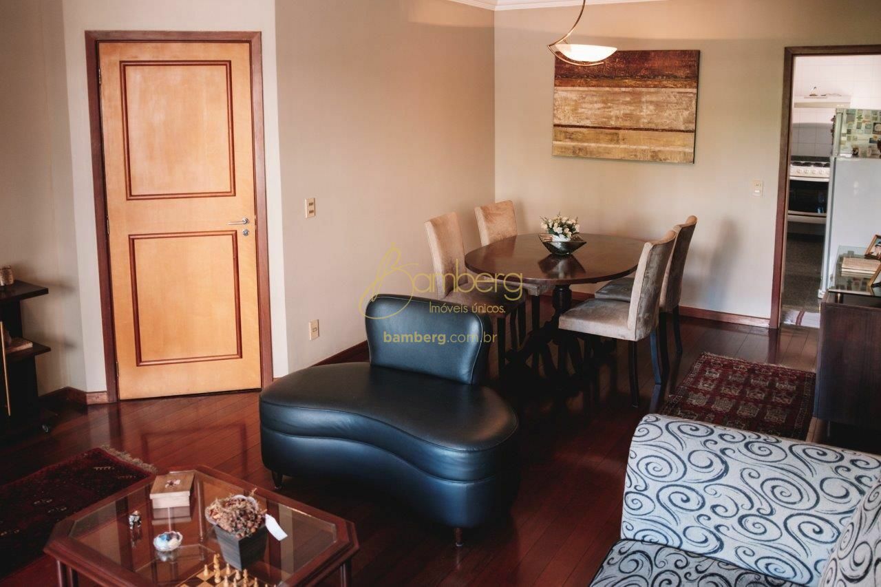 Vila Andrade / São Paulo