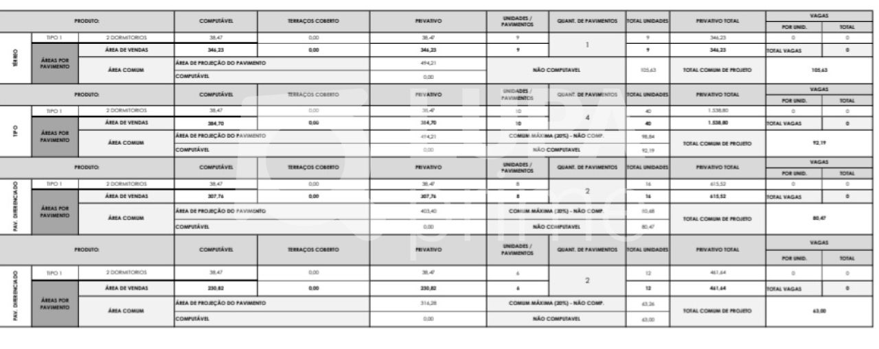 terreno-venda-sao-paulo-vila-santos-4651m2-LS27970