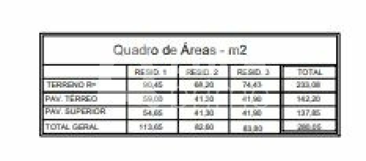 sobrado-venda-sao-paulo-vila-nivi-3dormitorios-1suite-3vagas-113m2-LS38962