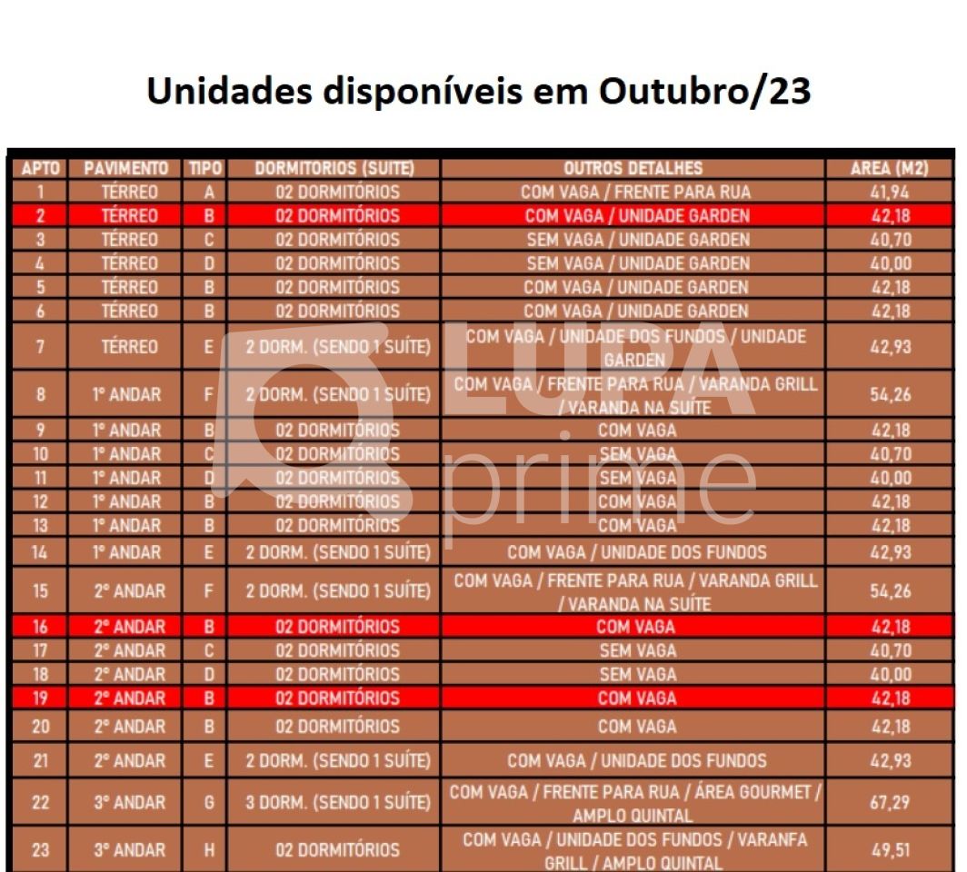 apartamento-venda-sao-paulo-vila-nova-mazzei-2dormitorios-1vaga-42m2-LS42585