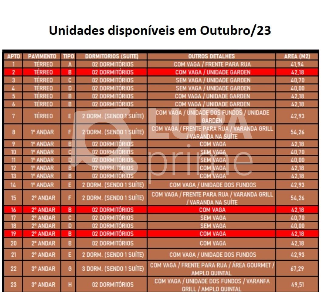 apartamento-venda-sao-paulo-vila-nova-mazzei-2dormitorios-40m2-LS42784