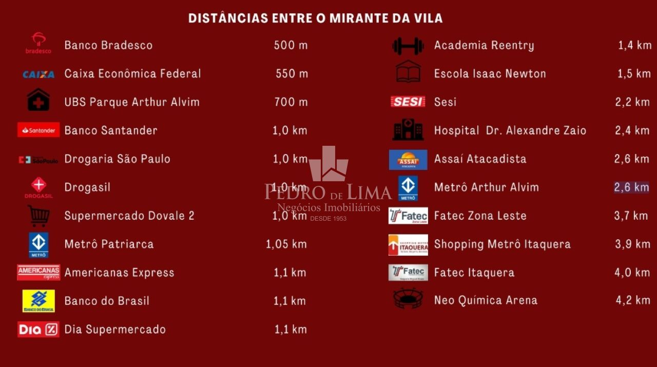 Descubra o Mirante da Vila 2 ? Seu Novo Lar na Zona Leste de São Paulo