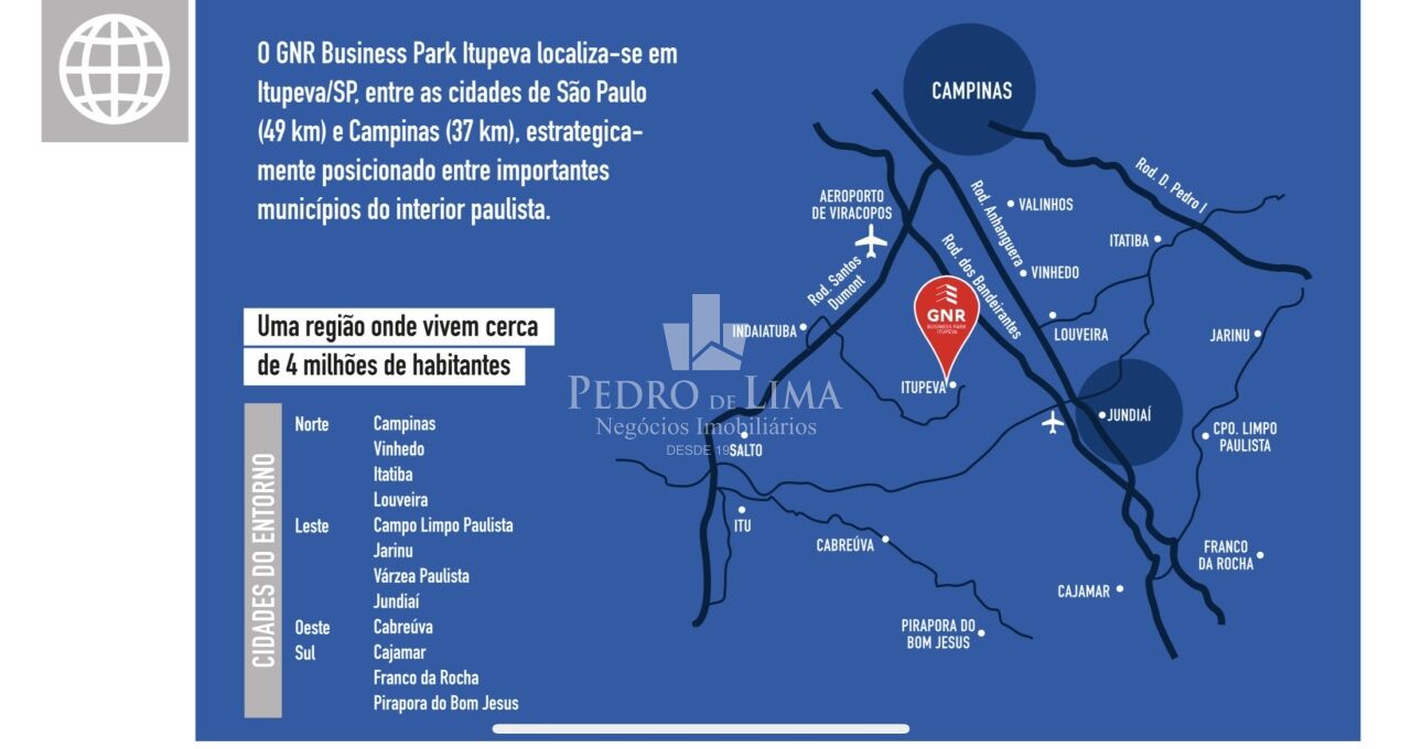 Gnr Buziness Park condomínio galpões em Itupeva