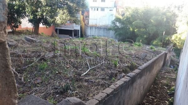 Terreno para Venda - Vila Mariana