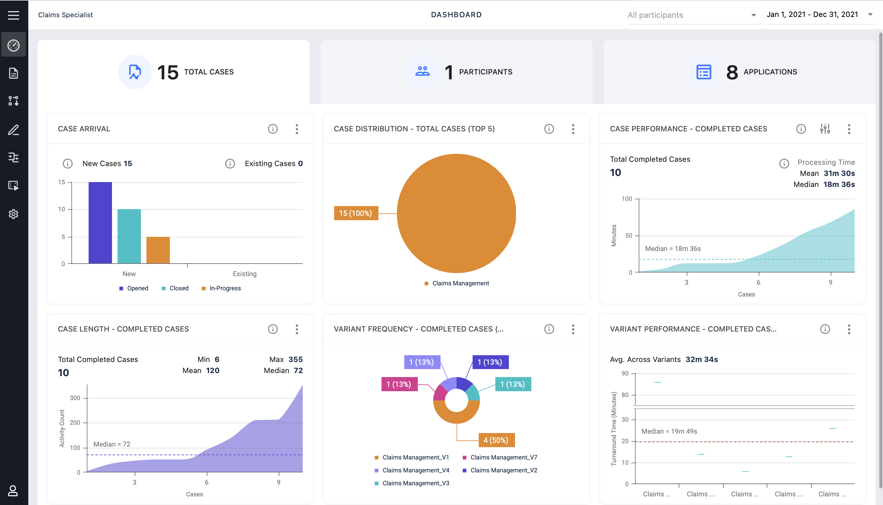 skan_metrics