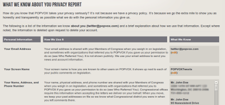 screen shot of popvox.com/privacy, which shows what information we have on file about you and why we save that information.